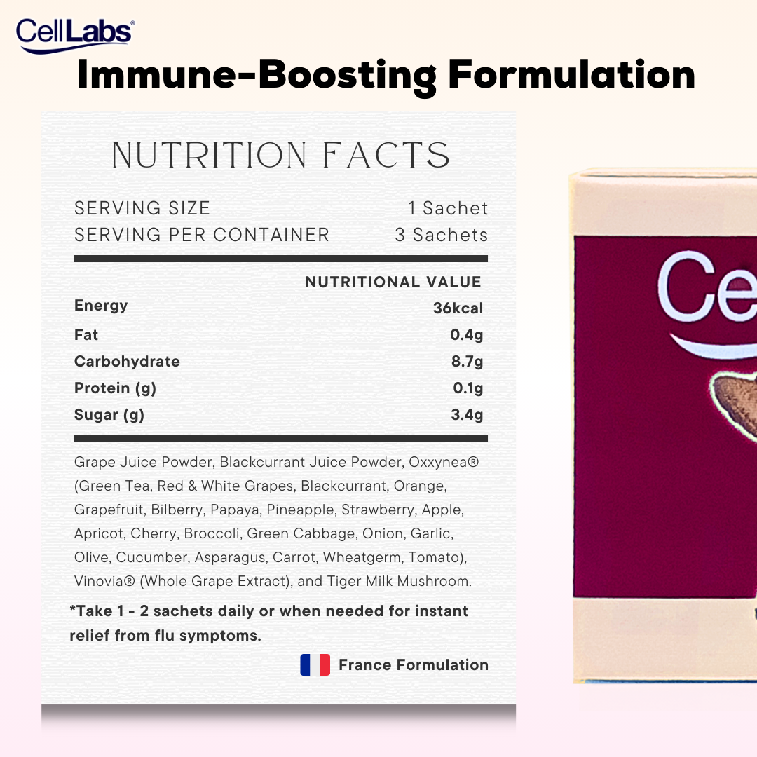 CellLabs Oxxynovia 6000 with Tiger Milk Mushroom Plus - Image 3