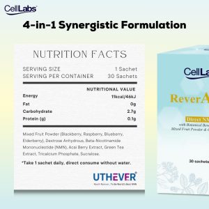 CellLabs® ReverAge - Direct NMN Supplement