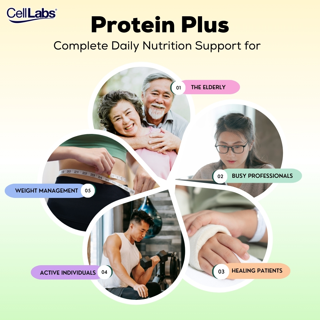 StemLabs® Protein Plus - Enriched Protein Powder - Image 5